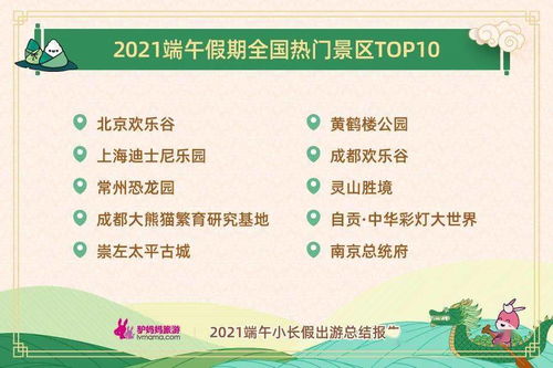 一站式度假受追捧，玩水夜游正當(dāng)時 驢媽媽發(fā)布2021端午出游總結(jié)
