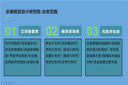 新余商業(yè)策劃書(shū)代寫(xiě)與旅游開(kāi)發(fā)項(xiàng)目策劃咨詢(xún)服務(wù)全解析