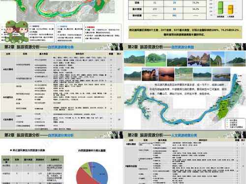 精選10套廈門(mén)鼓浪嶼等旅游景觀規(guī)劃設(shè)計(jì)平面圖深度解析及專(zhuān)業(yè)旅游開(kāi)發(fā)項(xiàng)目策劃咨詢(xún)指南